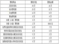 深圳赛恩普电子新材料应用有限公司
