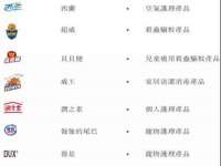 深圳赛恩普电子新材料应用有限公司