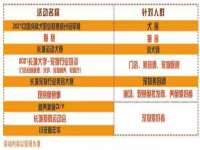 深圳赛恩普电子新材料应用有限公司