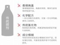 深圳赛恩普电子新材料应用有限公司
