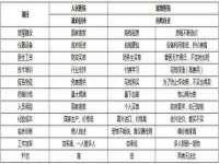 深圳赛恩普电子新材料应用有限公司