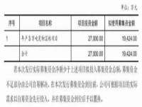 深圳赛恩普电子新材料应用有限公司