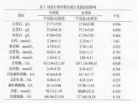 深圳赛恩普电子新材料应用有限公司