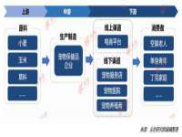 深圳赛恩普电子新材料应用有限公司