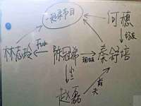 深圳赛恩普电子新材料应用有限公司