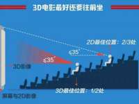 深圳赛恩普电子新材料应用有限公司